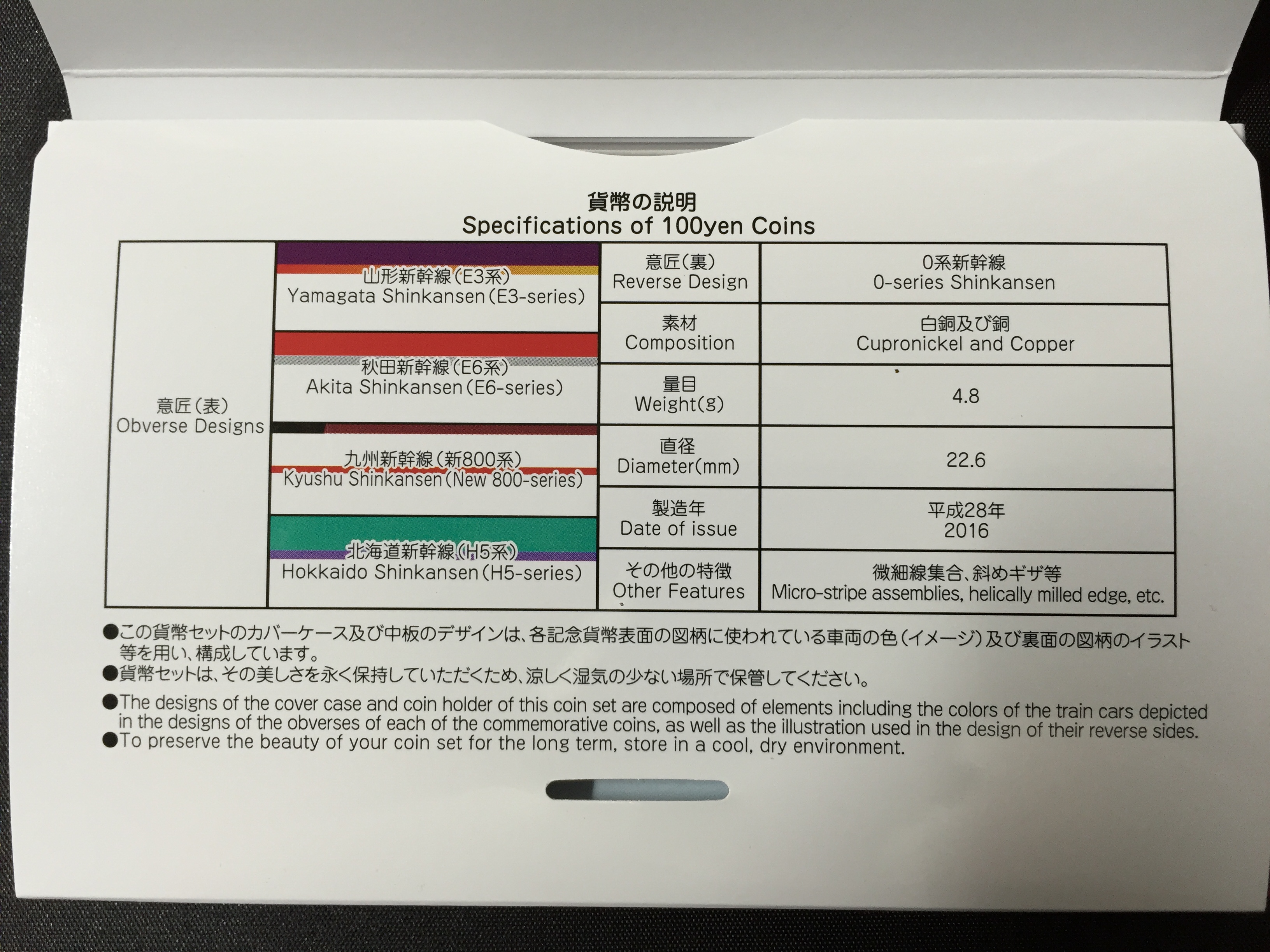 新幹線開業50周年記念硬貨