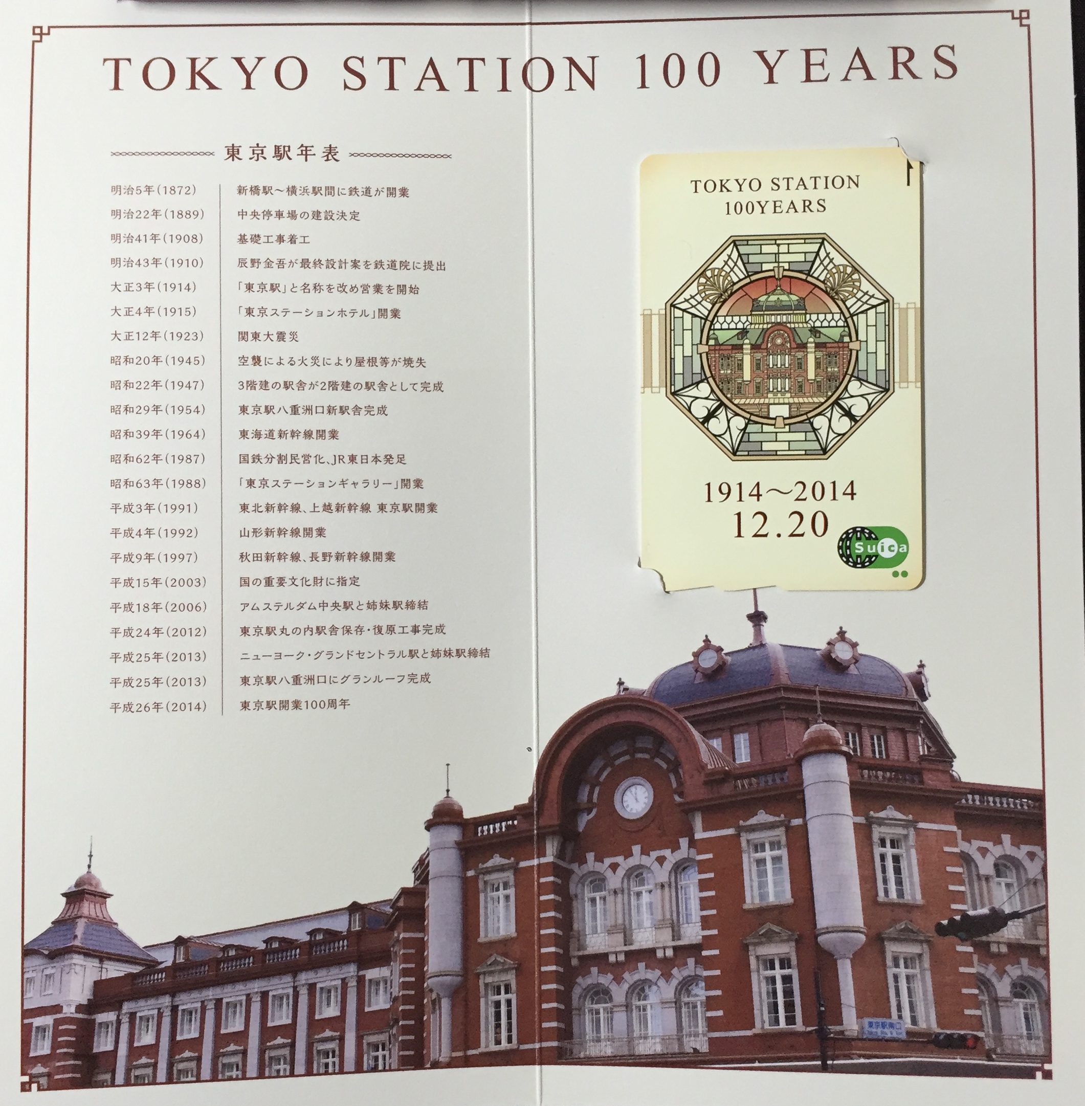 東京駅開業100周年記念suica